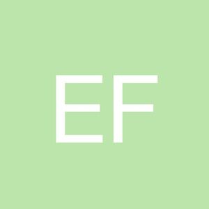 Meet your Posher, Eleanor